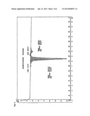 CO-CRYSTALS OF VENLAFAXINE AND CELECOXIB diagram and image