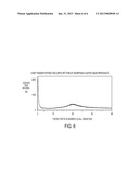 CASPOFUNGIN FORMULATIONS diagram and image