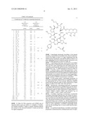 CASPOFUNGIN FORMULATIONS diagram and image