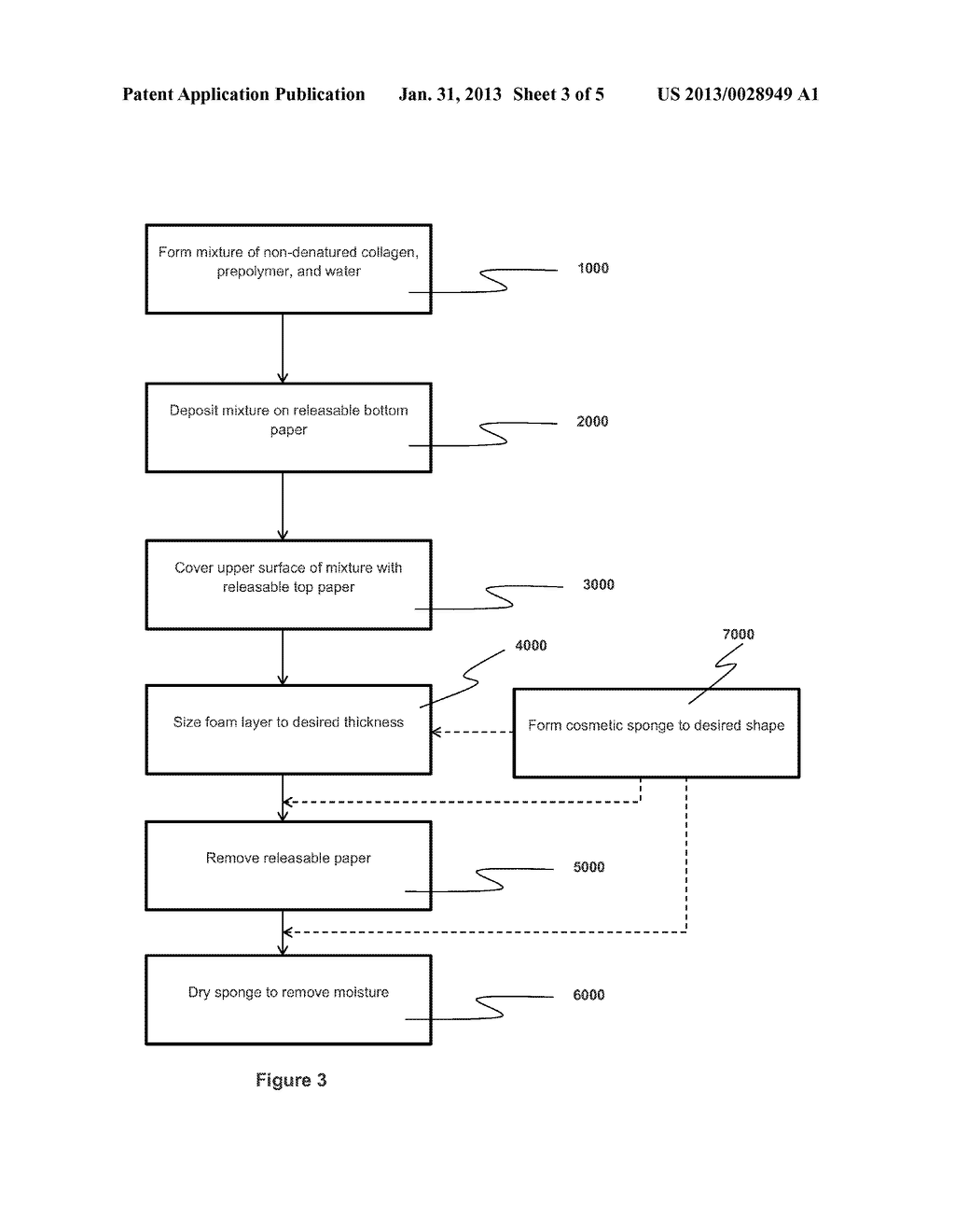 COSMETIC SPONGE AND METHOD FOR PROVIDING A COSMETIC SPONGE - diagram, schematic, and image 04