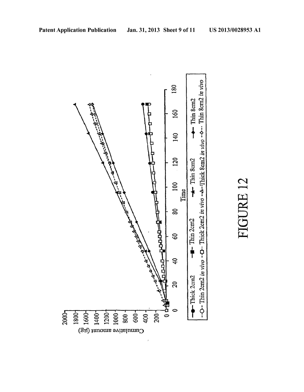 Transdermal Delivery Systems for Sufentanil - diagram, schematic, and image 10