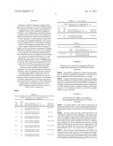 PHARMACEUTICAL COMPOSITION FOR TREATING CANCER diagram and image