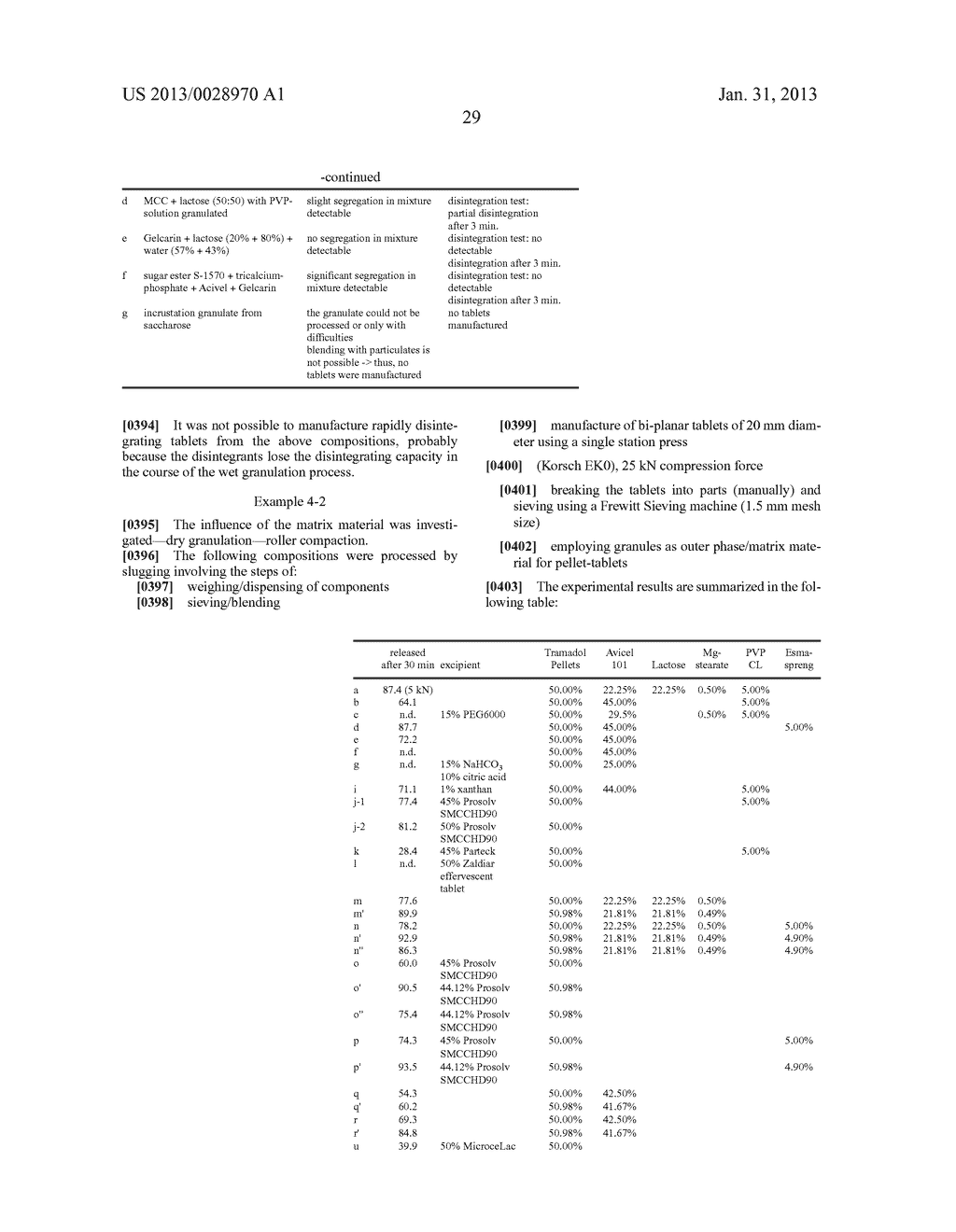 Tamper-resistant tablet providing immediate drug release - diagram, schematic, and image 38