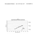 PARTICULATE COMPRISING A CALCIUM-CONTAINING COMPOUND AND A SUGAR ALCOHOL diagram and image