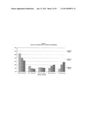 PARTICULATE COMPRISING A CALCIUM-CONTAINING COMPOUND AND A SUGAR ALCOHOL diagram and image