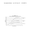 PARTICULATE COMPRISING A CALCIUM-CONTAINING COMPOUND AND A SUGAR ALCOHOL diagram and image