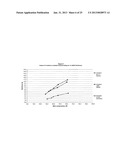 PARTICULATE COMPRISING A CALCIUM-CONTAINING COMPOUND AND A SUGAR ALCOHOL diagram and image