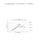 PARTICULATE COMPRISING A CALCIUM-CONTAINING COMPOUND AND A SUGAR ALCOHOL diagram and image