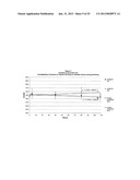 PARTICULATE COMPRISING A CALCIUM-CONTAINING COMPOUND AND A SUGAR ALCOHOL diagram and image