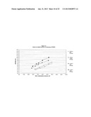 PARTICULATE COMPRISING A CALCIUM-CONTAINING COMPOUND AND A SUGAR ALCOHOL diagram and image