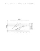 PARTICULATE COMPRISING A CALCIUM-CONTAINING COMPOUND AND A SUGAR ALCOHOL diagram and image