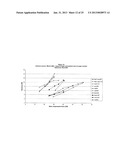 PARTICULATE COMPRISING A CALCIUM-CONTAINING COMPOUND AND A SUGAR ALCOHOL diagram and image