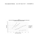 PARTICULATE COMPRISING A CALCIUM-CONTAINING COMPOUND AND A SUGAR ALCOHOL diagram and image