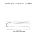 PARTICULATE COMPRISING A CALCIUM-CONTAINING COMPOUND AND A SUGAR ALCOHOL diagram and image