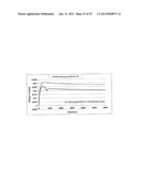 PARTICULATE COMPRISING A CALCIUM-CONTAINING COMPOUND AND A SUGAR ALCOHOL diagram and image