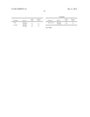 PARTICULATE COMPRISING A CALCIUM-CONTAINING COMPOUND AND A SUGAR ALCOHOL diagram and image