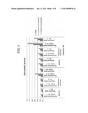 PHARMACEUTICAL FORMULATION IN THE FORM OF BILAYERED TABLETS COMPRISING     HMG-COA REDUCTASE INHIBITOR AND IRBESARTAN diagram and image