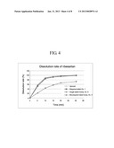 PHARMACEUTICAL FORMULATION IN THE FORM OF BILAYERED TABLETS COMPRISING     HMG-COA REDUCTASE INHIBITOR AND IRBESARTAN diagram and image