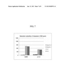 PHARMACEUTICAL FORMULATION IN THE FORM OF BILAYERED TABLETS COMPRISING     HMG-COA REDUCTASE INHIBITOR AND IRBESARTAN diagram and image