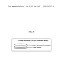 PHARMACEUTICAL FORMULATION IN THE FORM OF BILAYERED TABLETS COMPRISING     HMG-COA REDUCTASE INHIBITOR AND IRBESARTAN diagram and image