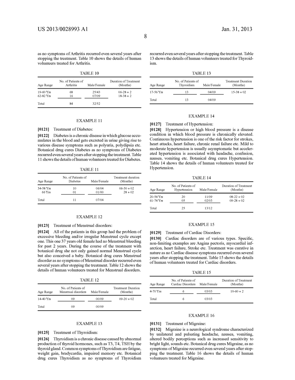 Composition and Manufacturing Processes of a Toxicity Free Botanical Drug     for Curative Treatment of Chronic Diseases - diagram, schematic, and image 09