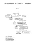 Compositions, Products, Therapeutic Uses and Procedures for the Production     and/or Crystallization of Extracts of Encelia Canescens LAM (Coronilla De     Fraile) diagram and image