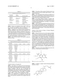 Compositions, Products, Therapeutic Uses and Procedures for the Production     and/or Crystallization of Extracts of Encelia Canescens LAM (Coronilla De     Fraile) diagram and image