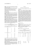 Compositions, Products, Therapeutic Uses and Procedures for the Production     and/or Crystallization of Extracts of Encelia Canescens LAM (Coronilla De     Fraile) diagram and image