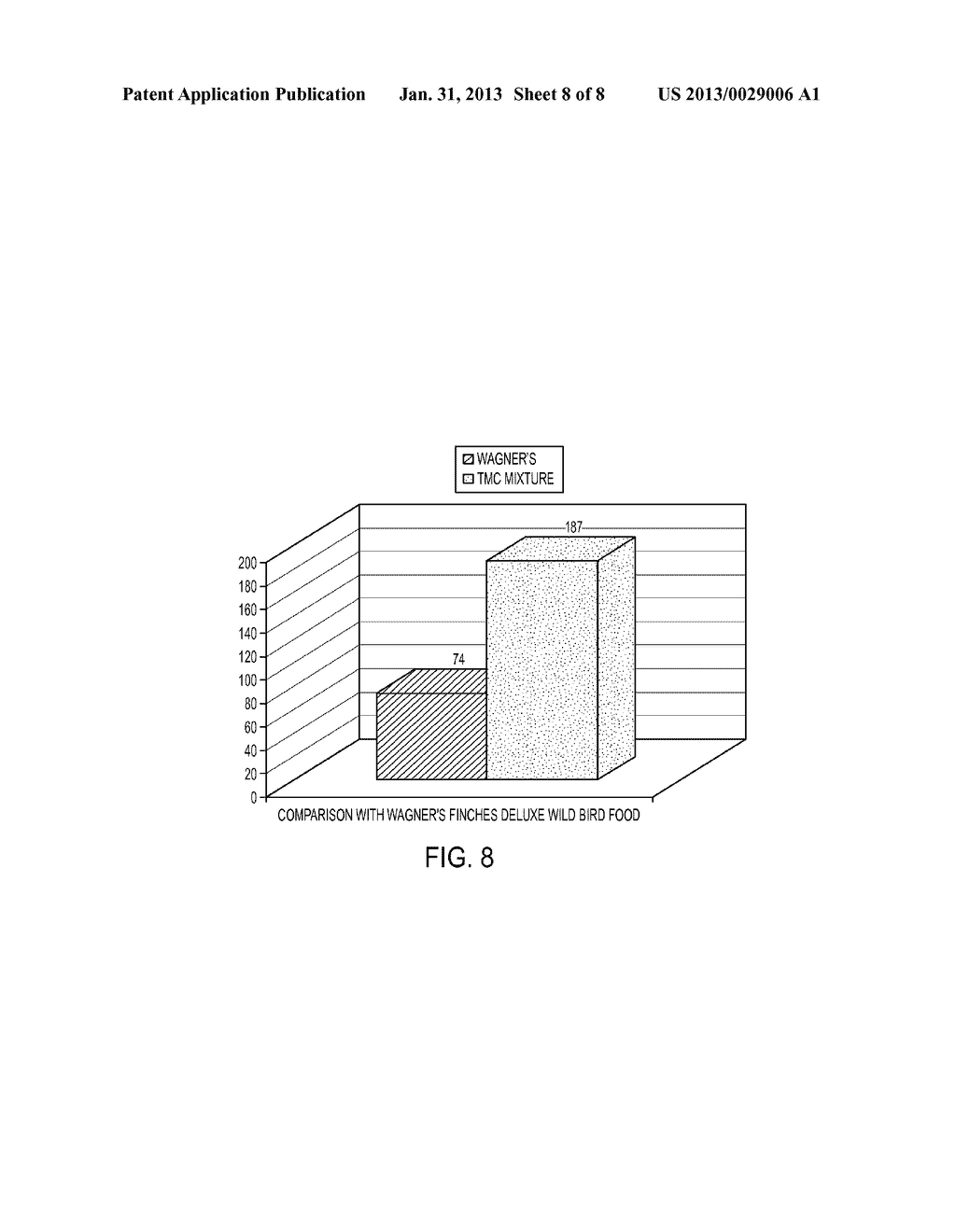 BIRD FEED FOR ATTRACTING FINCHES AND OTHER SMALL BIRDS - diagram, schematic, and image 09