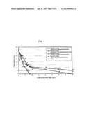 EFFERVESCENT BEVERAGE CONTAINING GRAIN DEGRADATION PRODUCT WITH REFRESHING     FOAM diagram and image