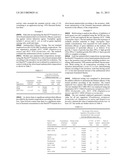 BACTIX SILVER-BASED ANTIMICROBIAL ADDITIVE IN BATH AIDS diagram and image