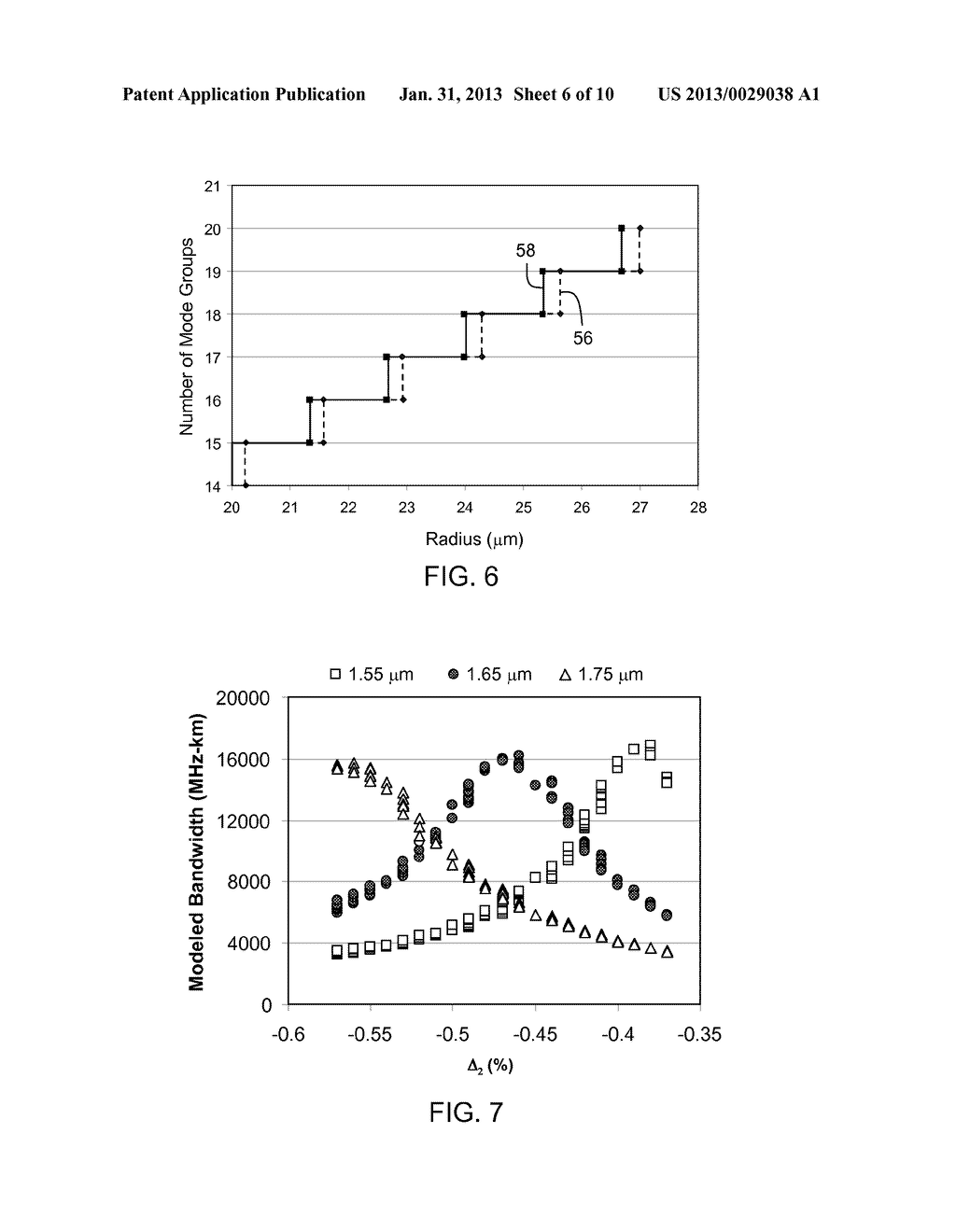 METHOD OF MAKING A MULTIMODE OPTICAL FIBER - diagram, schematic, and image 07