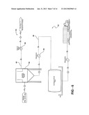 PYROLYZED RUBBER PRODUCTS AND PROCESSES diagram and image