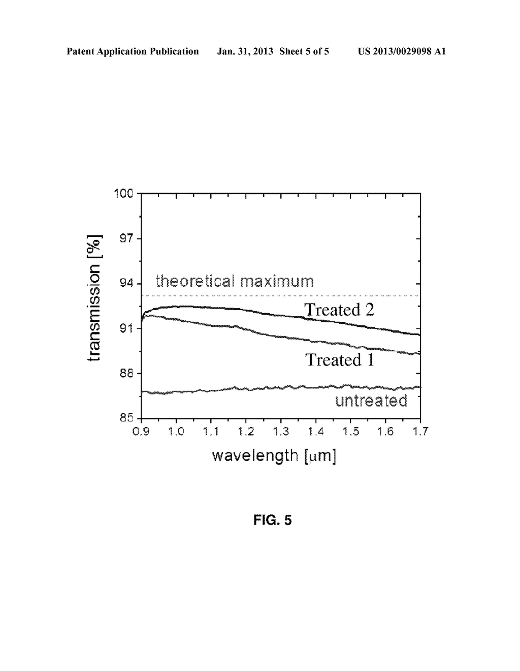 OPTICAL INTERFACE FOR REDUCED LOSS IN SPINEL WINDOWS - diagram, schematic, and image 06