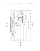 High Softness, High Durability Bath Tissues With Temporary Wet Strength diagram and image