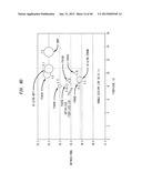 High Softness, High Durability Bath Tissues With Temporary Wet Strength diagram and image