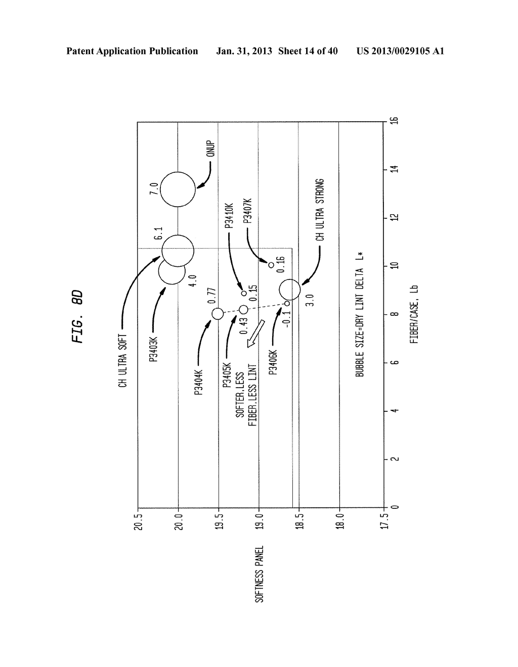 High Softness, High Durability Bath Tissues With Temporary Wet Strength - diagram, schematic, and image 15