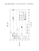 High Softness, High Durability Bath Tissues With Temporary Wet Strength diagram and image