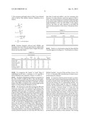 High Softness, High Durability Bath Tissues With Temporary Wet Strength diagram and image