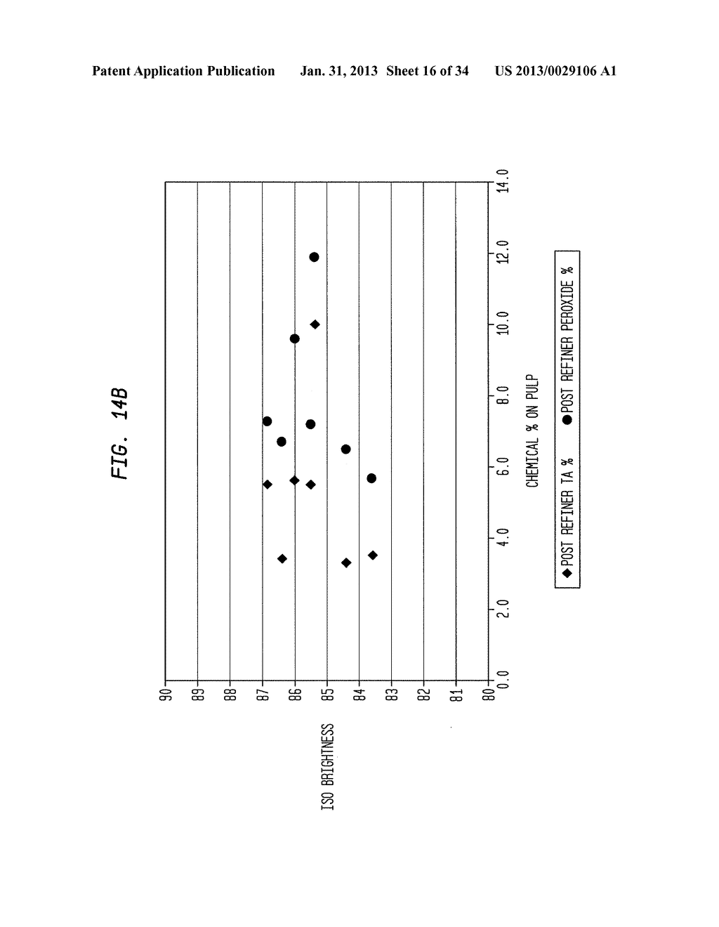 High Softness, High Durability Bath Tissue Incorporating High Lignin     Eucalyptus Fiber - diagram, schematic, and image 17