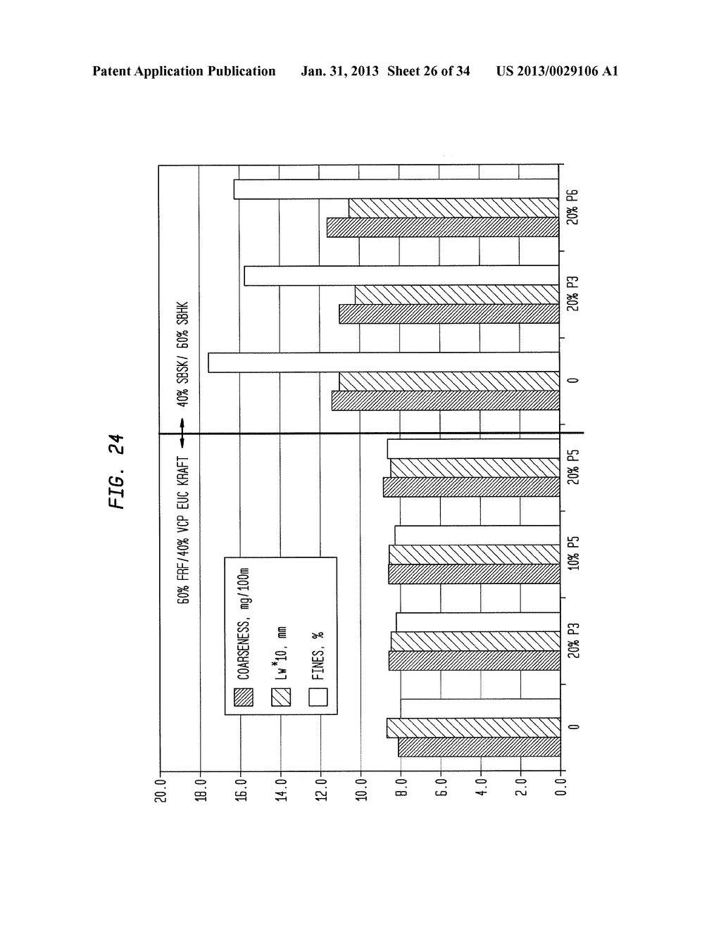 High Softness, High Durability Bath Tissue Incorporating High Lignin     Eucalyptus Fiber - diagram, schematic, and image 27