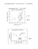 INTERLAYER HOT COMPACTION diagram and image