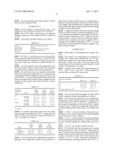 INTERLAYER HOT COMPACTION diagram and image