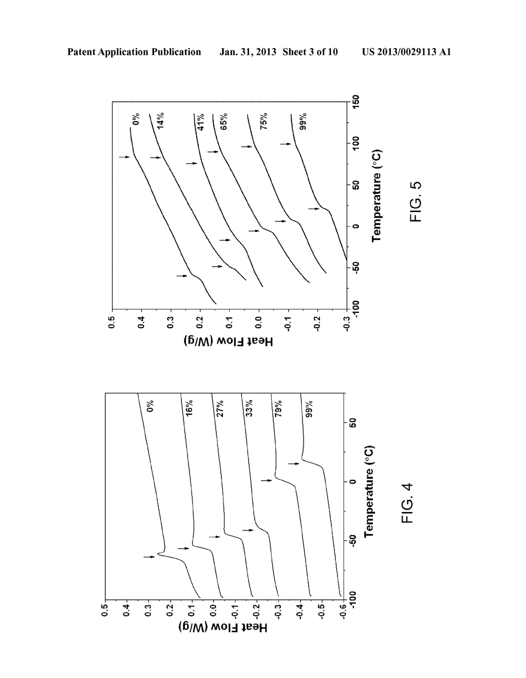 BLOCK COPOLYMER MATERIALS FOR DIRECTED ASSEMBLY OF THIN FILMS - diagram, schematic, and image 04