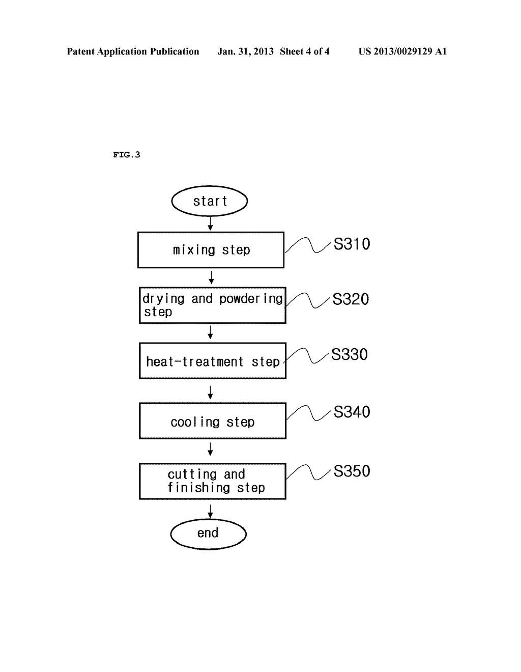 CERAMIC COMPOSITION, POROUS CERAMIC HEAT INSULATING MATERIAL USING SAME,     AND PREPARATION METHOD THEREOF - diagram, schematic, and image 05