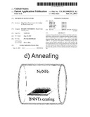 METHOD OF MANUFACTURE diagram and image