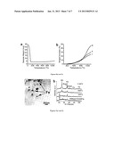 METHOD OF MANUFACTURE diagram and image