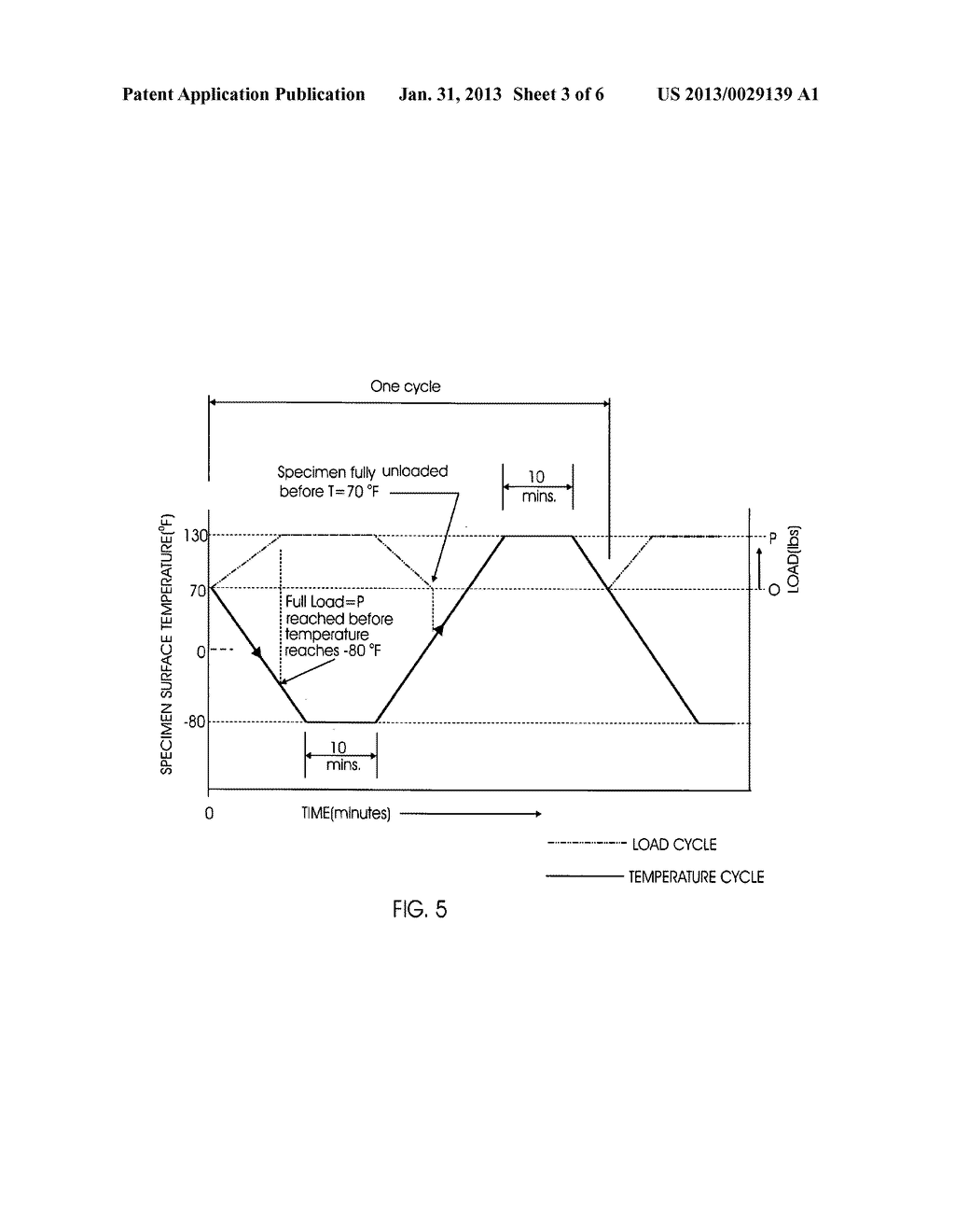 Durable Transparent Coatings for Aircraft Passenger Windows - diagram, schematic, and image 04