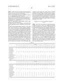 METHOD FOR FORMATION OF MULTI-LAYERED COATING FILM, AND COATED ARTICLE diagram and image