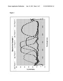 METHOD FOR PRODUCING MULTICOLOURED COATINGS diagram and image